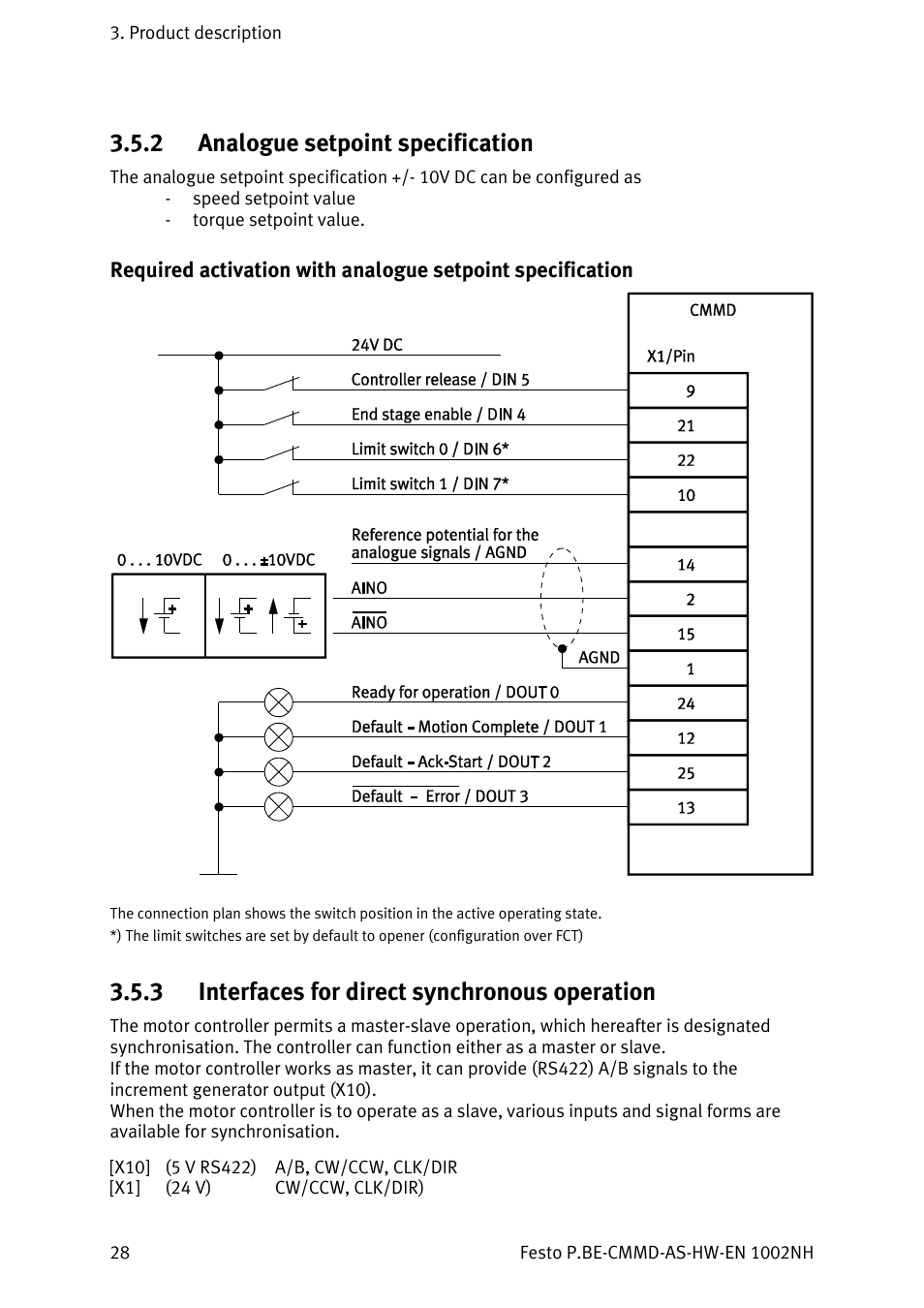 Analogue setpoint specification, Interfaces for direct synchronous operation, E 28) | 2 analogue setpoint specification, 3 interfaces for direct synchronous operation | Festo Контроллер двигателя CMMD-AS User Manual | Page 28 / 131