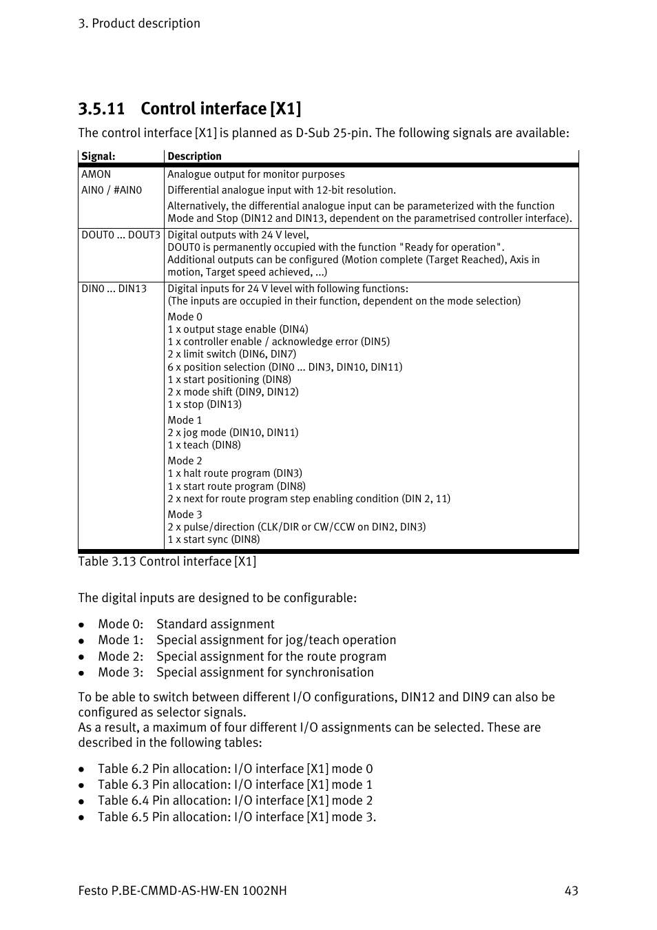 Control interface [x1, 11 control interface [x1 | Festo Контроллер двигателя CMMD-AS User Manual | Page 43 / 131