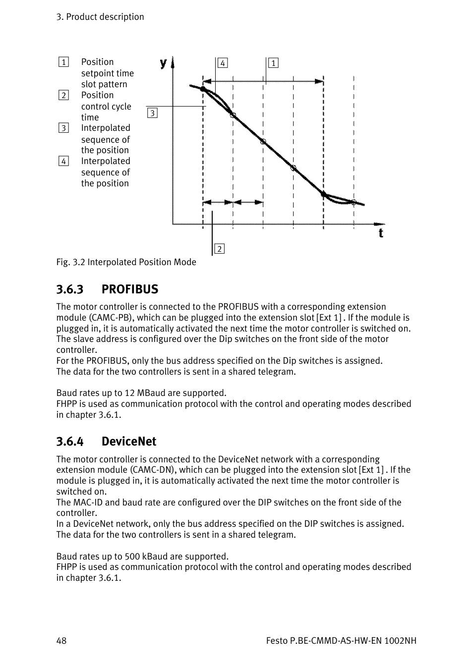 Profibus, Devicenet, 3 profibus | 4 devicenet | Festo Контроллер двигателя CMMD-AS User Manual | Page 48 / 131