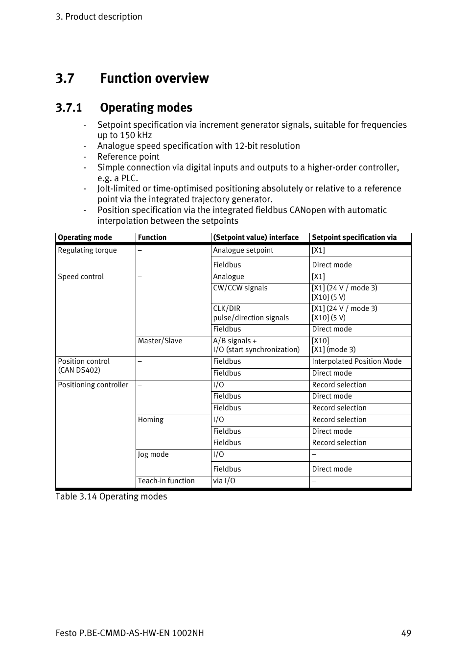 Function overview, Operating modes, 7 function overview | 1 operating modes | Festo Контроллер двигателя CMMD-AS User Manual | Page 49 / 131