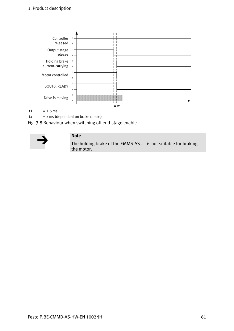 Festo Контроллер двигателя CMMD-AS User Manual | Page 61 / 131