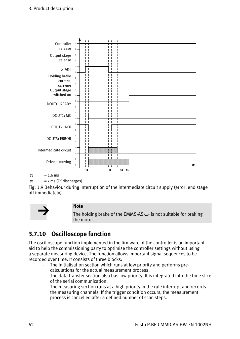 Oscilloscope function, 10 oscilloscope function | Festo Контроллер двигателя CMMD-AS User Manual | Page 62 / 131
