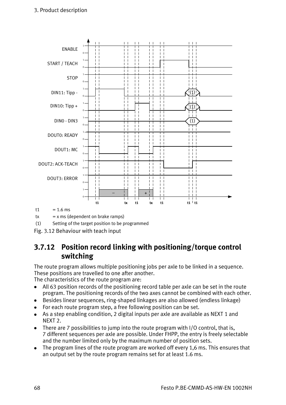 Fig. 3.12 behaviour with teach input | Festo Контроллер двигателя CMMD-AS User Manual | Page 68 / 131