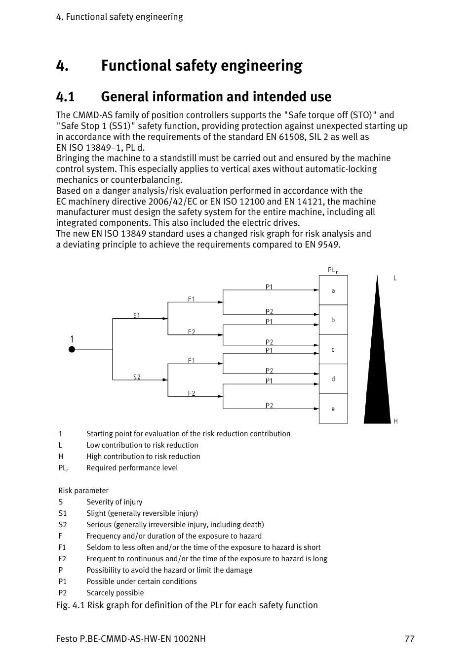 Functional safety engineering, General information and intended use, 1 general information and intended use | Festo Контроллер двигателя CMMD-AS User Manual | Page 77 / 131