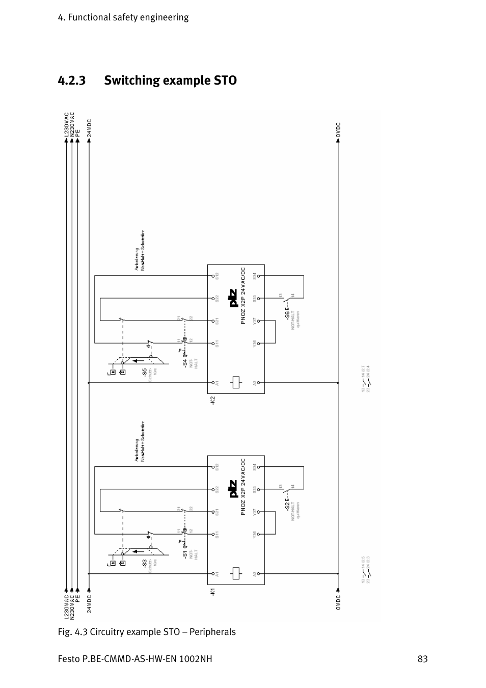 Switching example sto, 3 switching example sto | Festo Контроллер двигателя CMMD-AS User Manual | Page 83 / 131