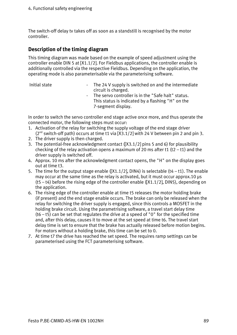 Description of the timing diagram | Festo Контроллер двигателя CMMD-AS User Manual | Page 89 / 131