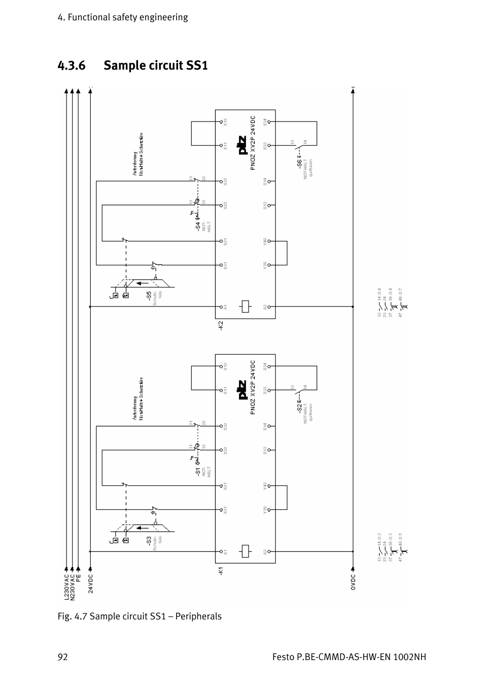 Sample circuit ss1, 6 sample circuit ss1 | Festo Контроллер двигателя CMMD-AS User Manual | Page 92 / 131
