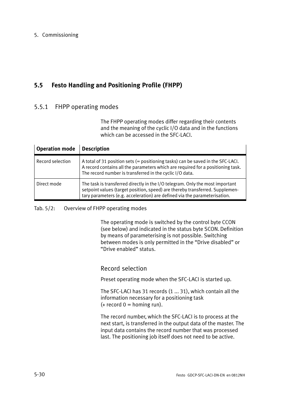 5 festo handling and positioning profile (fhpp), 1 fhpp operating modes, Festo handling and positioning profile (fhpp) | Fhpp operating modes | Festo Контроллеры двигателя SFC-LAC User Manual | Page 134 / 379