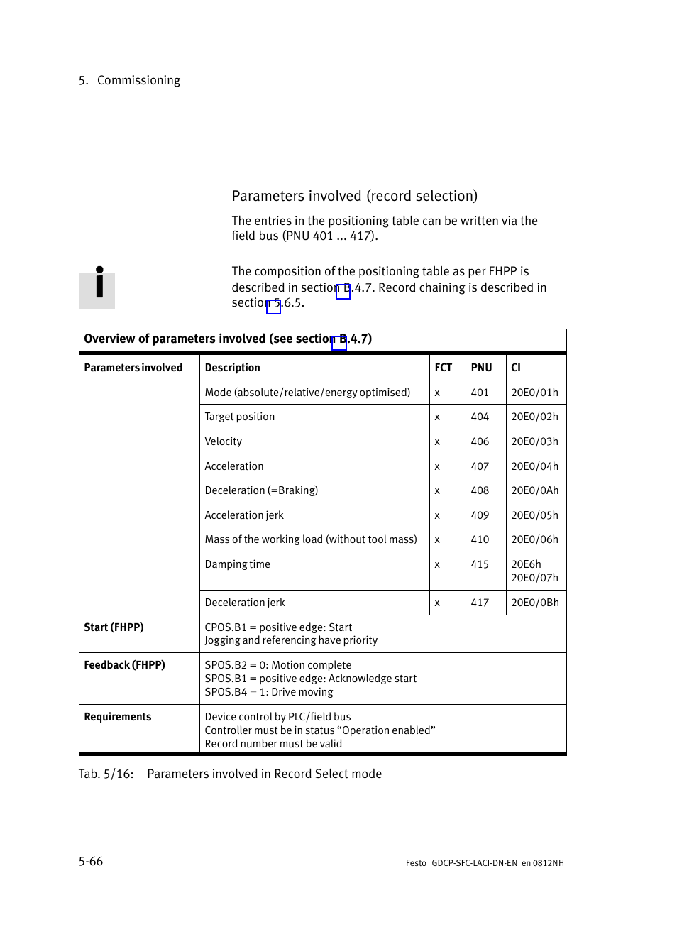 Parameters involved (record selection) | Festo Контроллеры двигателя SFC-LAC User Manual | Page 170 / 379