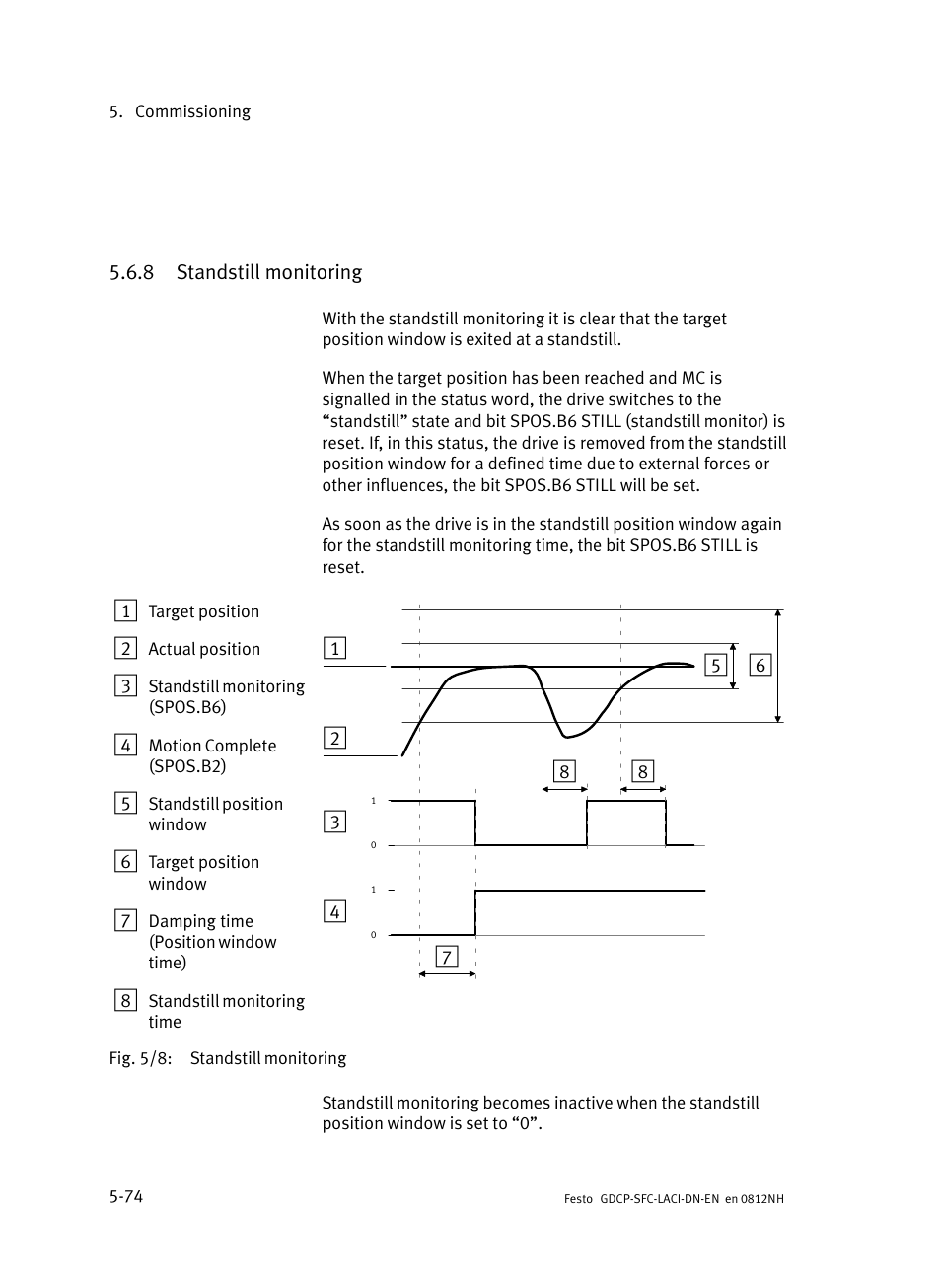 8 standstill monitoring, Standstill monitoring | Festo Контроллеры двигателя SFC-LAC User Manual | Page 178 / 379