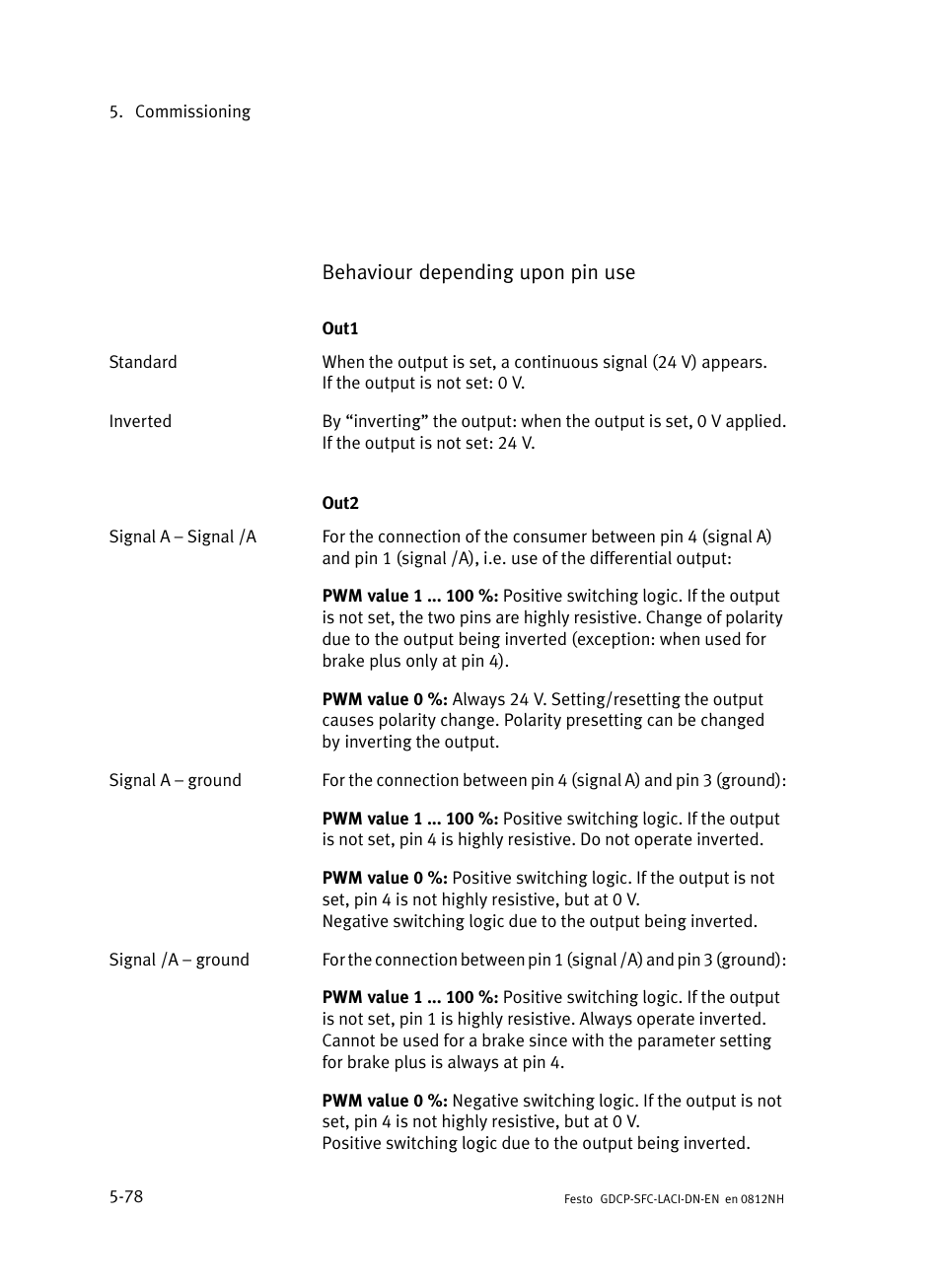 Festo Контроллеры двигателя SFC-LAC User Manual | Page 182 / 379