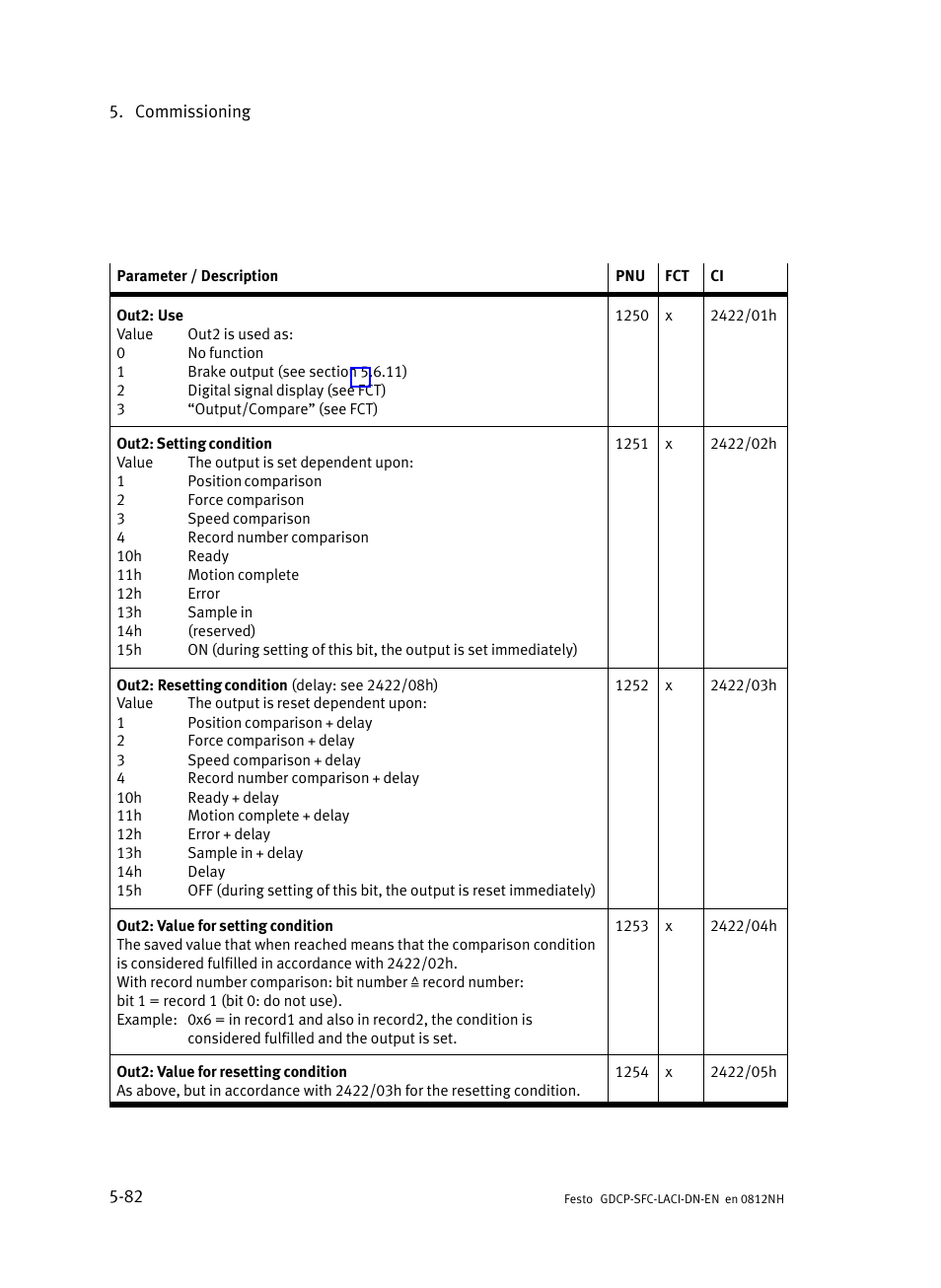 Festo Контроллеры двигателя SFC-LAC User Manual | Page 186 / 379