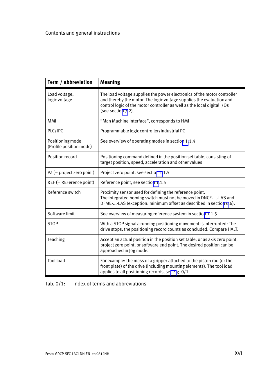 Festo Контроллеры двигателя SFC-LAC User Manual | Page 19 / 379