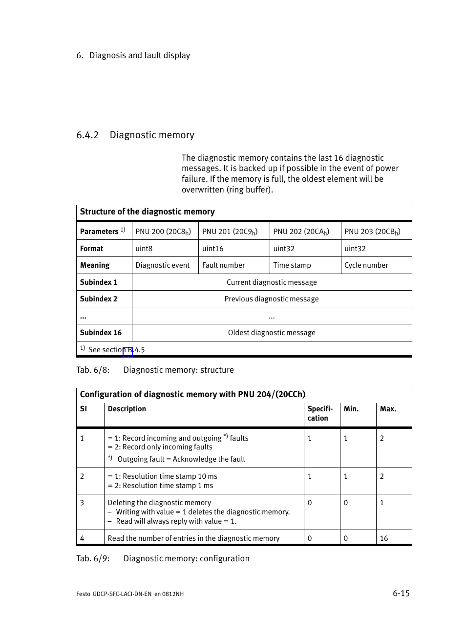 2 diagnostic memory, Diagnostic memory, And 6 | Festo Контроллеры двигателя SFC-LAC User Manual | Page 211 / 379