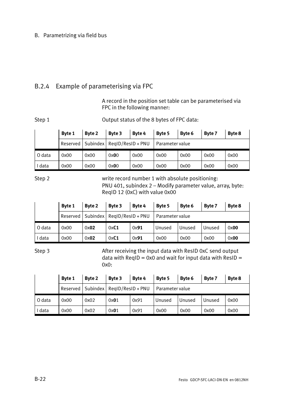 B.2.4 example of parameterising via fpc, B.2.4, Example of parameterising via fpc | B−22 | Festo Контроллеры двигателя SFC-LAC User Manual | Page 242 / 379