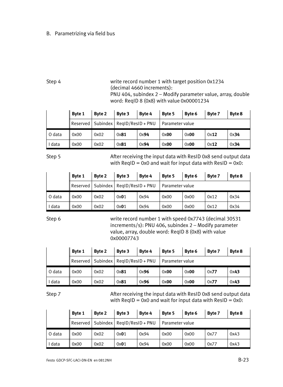 Festo Контроллеры двигателя SFC-LAC User Manual | Page 243 / 379