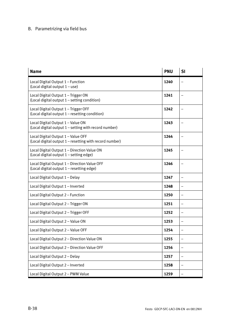 Festo Контроллеры двигателя SFC-LAC User Manual | Page 258 / 379