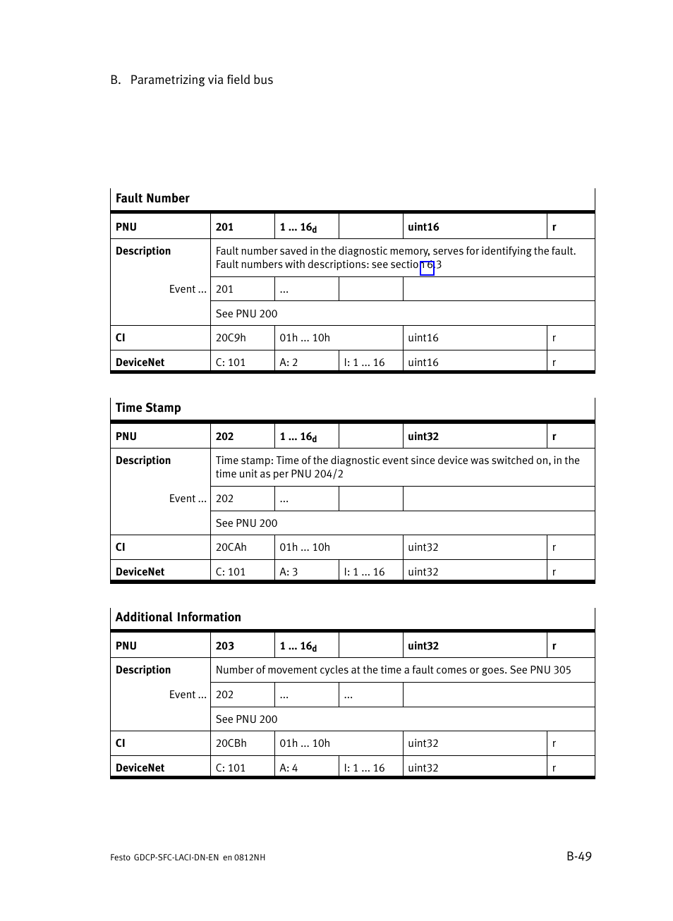 Festo Контроллеры двигателя SFC-LAC User Manual | Page 269 / 379