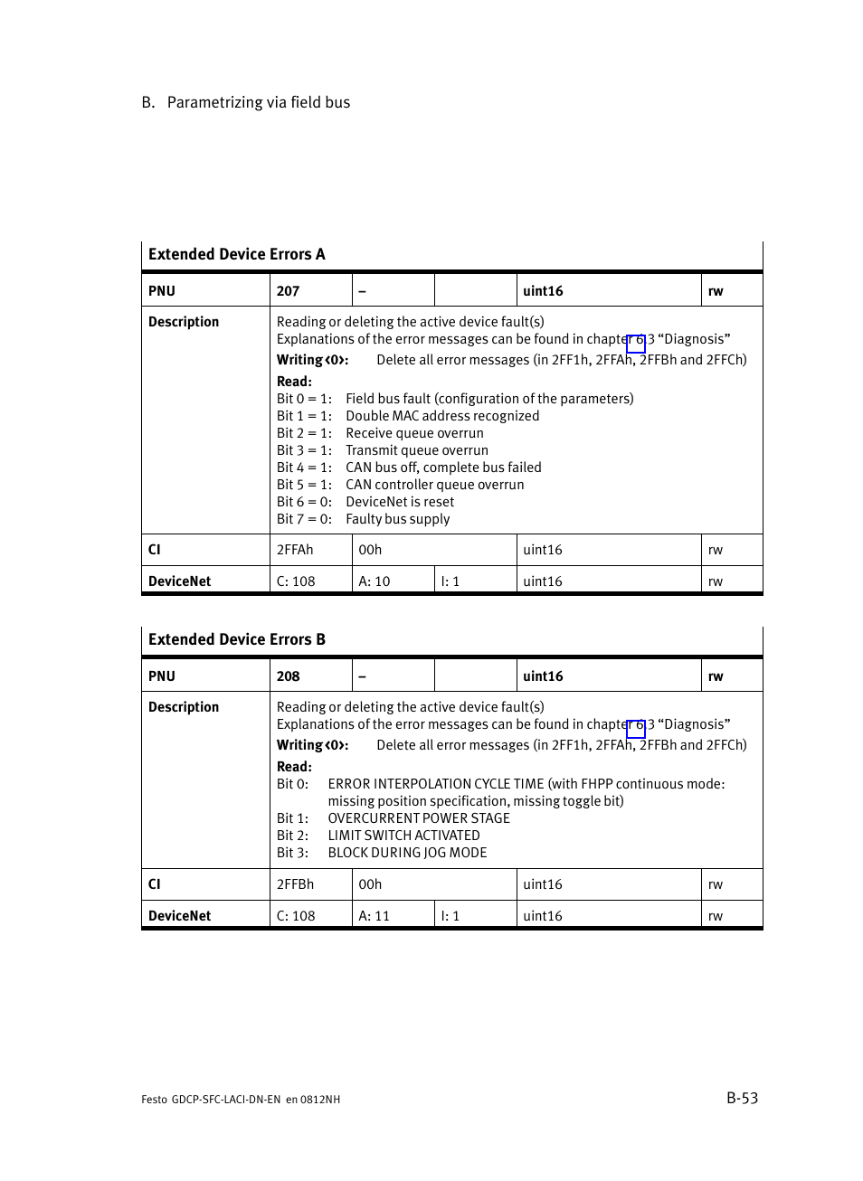 Festo Контроллеры двигателя SFC-LAC User Manual | Page 273 / 379