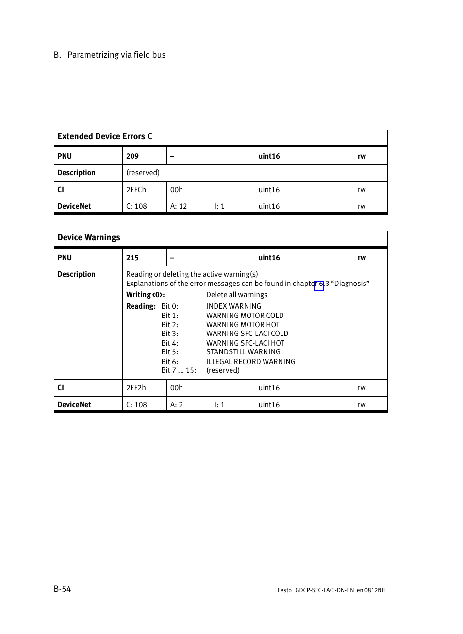 Festo Контроллеры двигателя SFC-LAC User Manual | Page 274 / 379