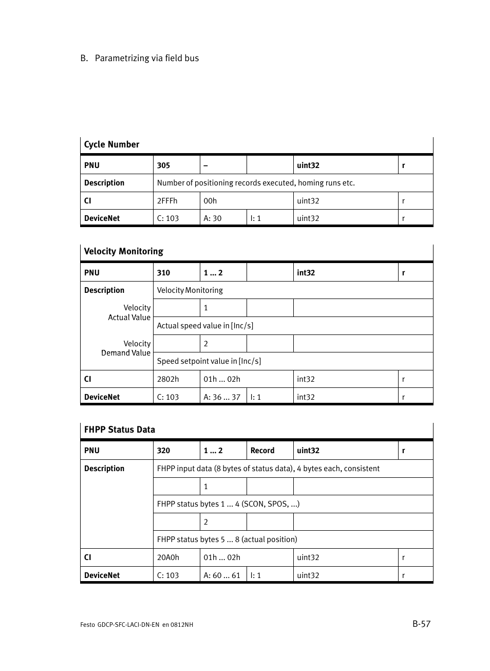 Festo Контроллеры двигателя SFC-LAC User Manual | Page 277 / 379