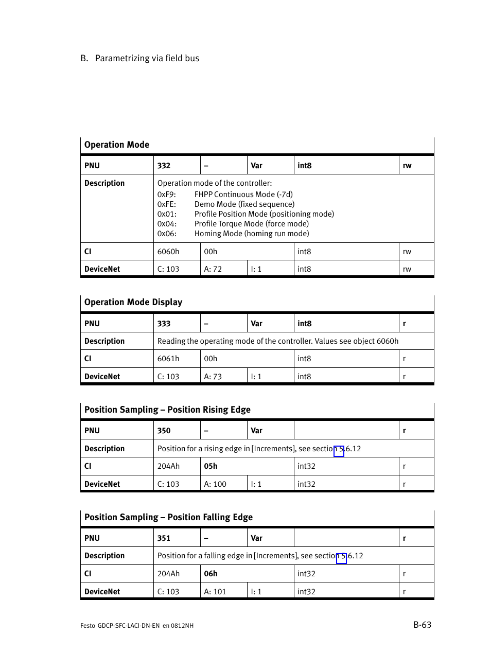 Festo Контроллеры двигателя SFC-LAC User Manual | Page 283 / 379