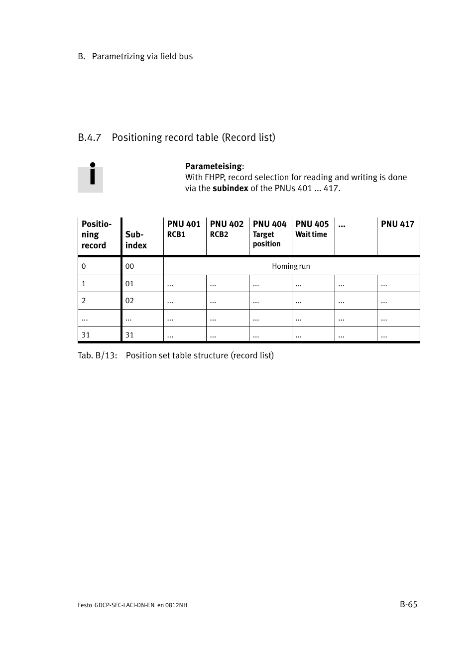 B.4.7 positioning record table (record list), B.4.7, Positioning record table (record list) | B−65 | Festo Контроллеры двигателя SFC-LAC User Manual | Page 285 / 379