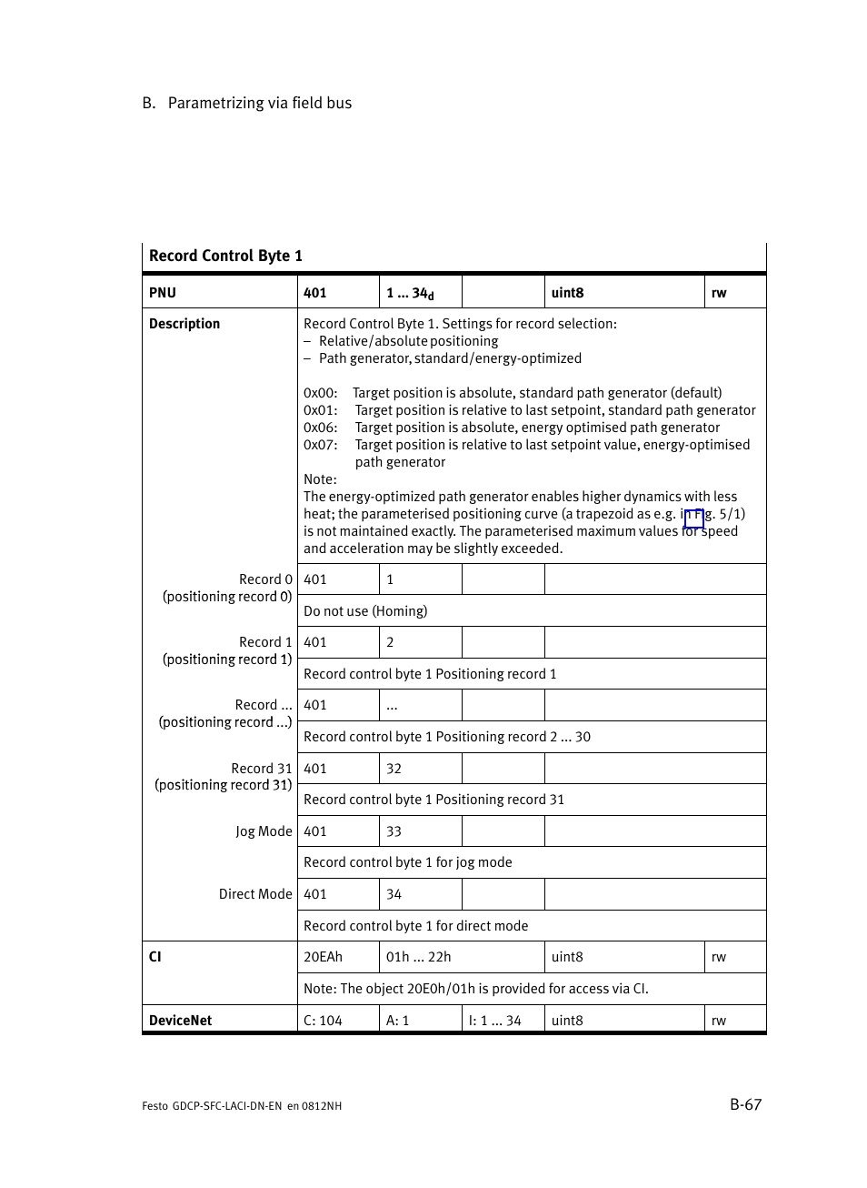 Festo Контроллеры двигателя SFC-LAC User Manual | Page 287 / 379