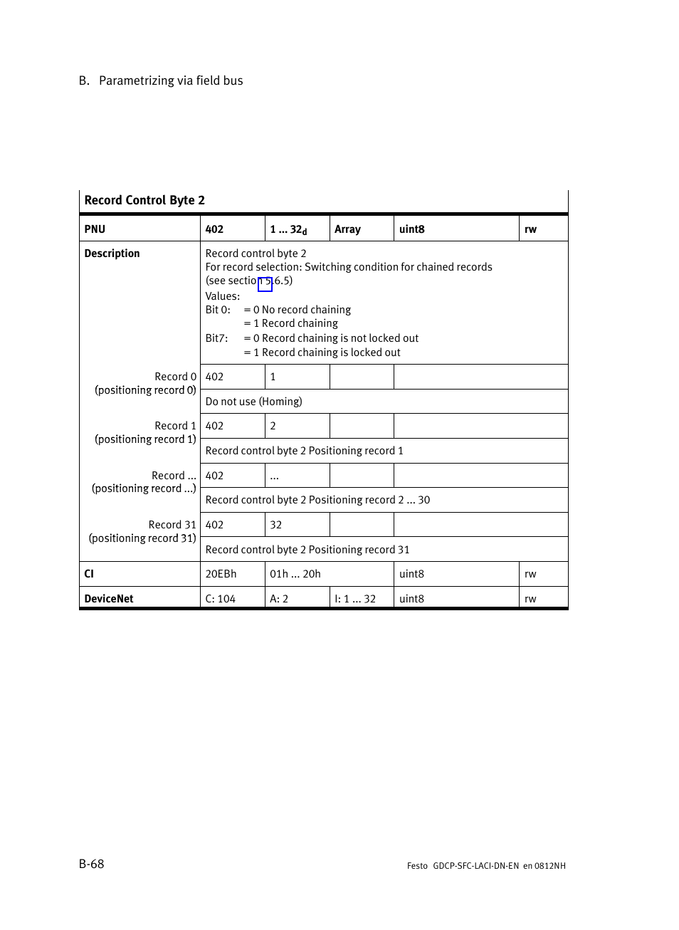 Festo Контроллеры двигателя SFC-LAC User Manual | Page 288 / 379