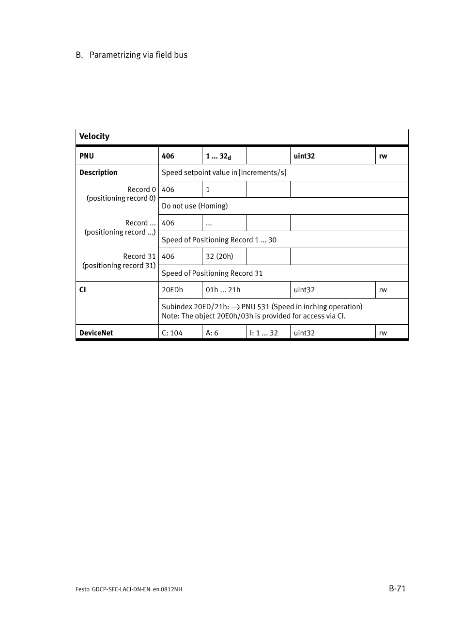 Festo Контроллеры двигателя SFC-LAC User Manual | Page 291 / 379