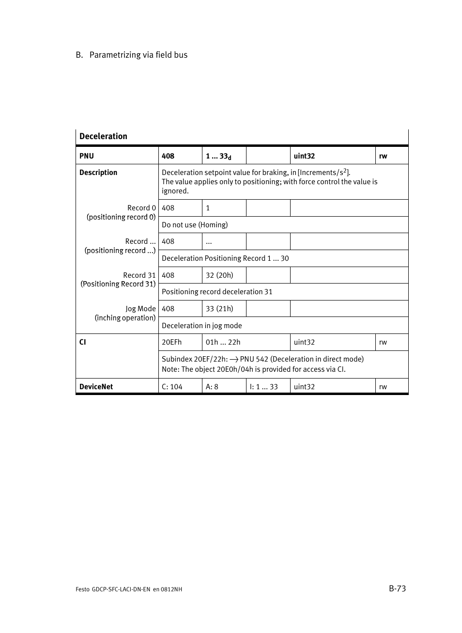 Festo Контроллеры двигателя SFC-LAC User Manual | Page 293 / 379