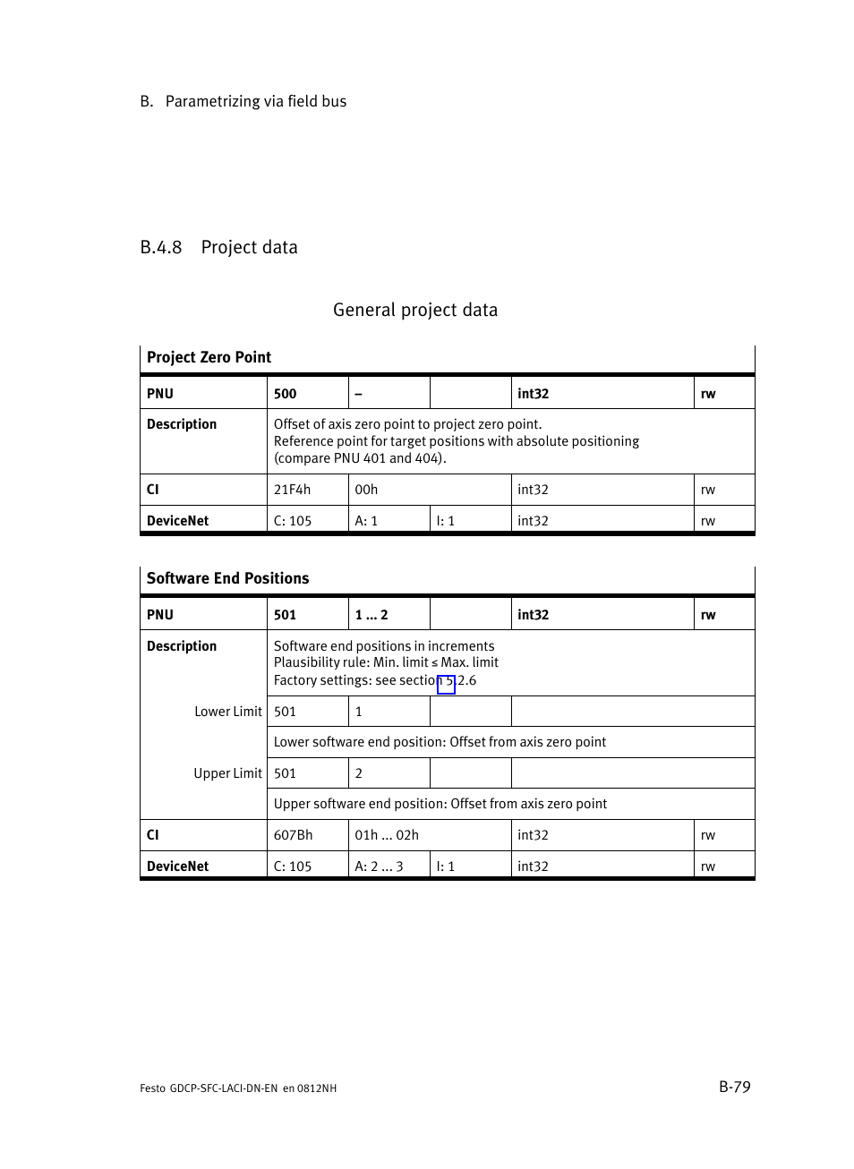 B.4.8 project data, B.4.8, Project data | B−79, B.4.8 project data general project data | Festo Контроллеры двигателя SFC-LAC User Manual | Page 299 / 379