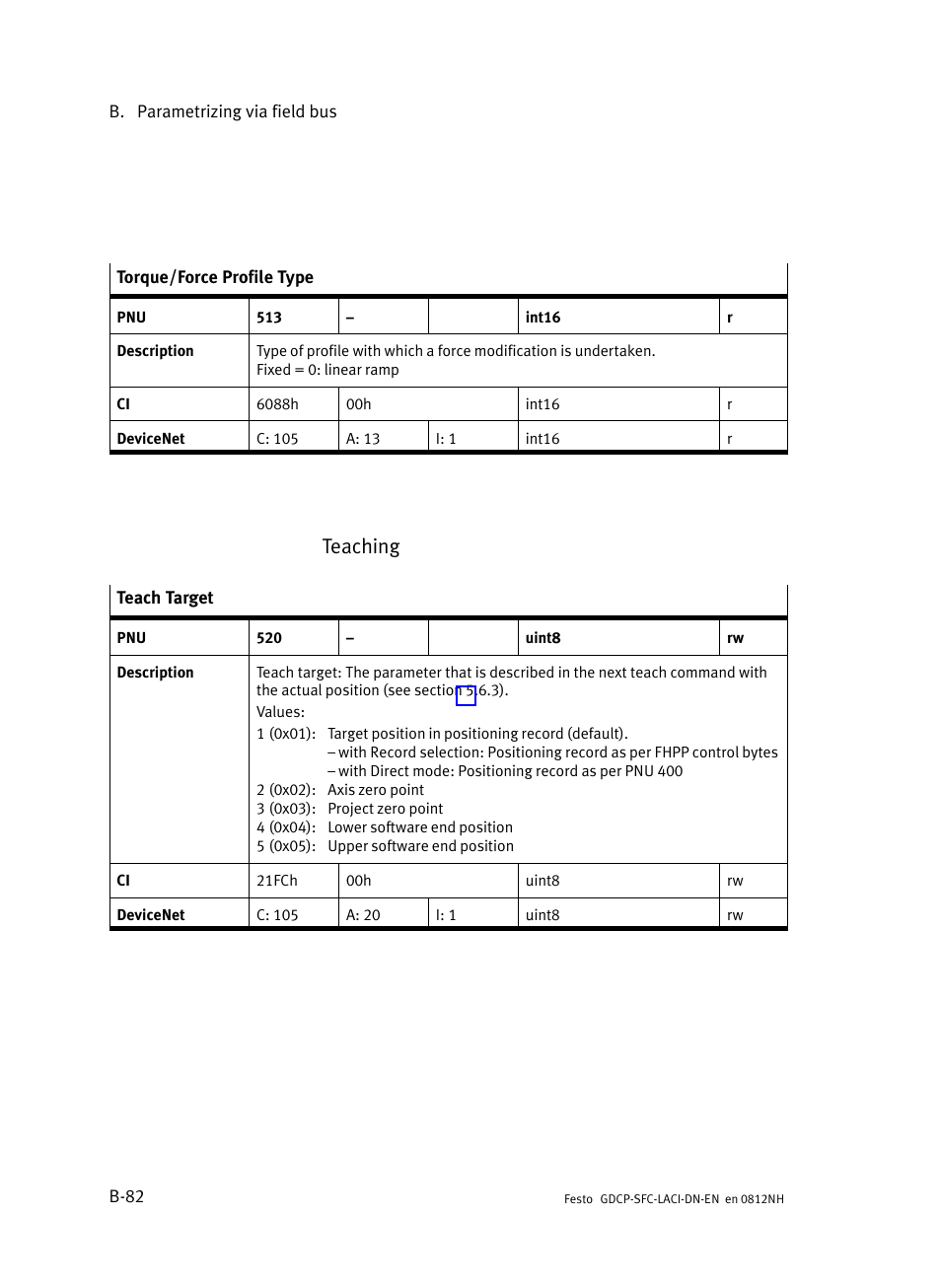 Teaching | Festo Контроллеры двигателя SFC-LAC User Manual | Page 302 / 379