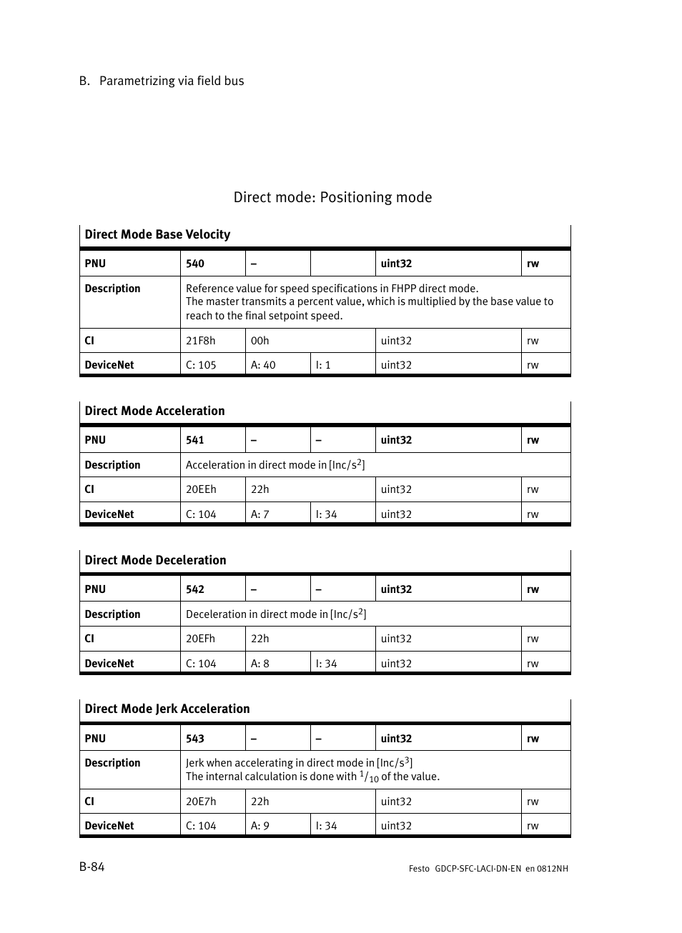 Direct mode: positioning mode | Festo Контроллеры двигателя SFC-LAC User Manual | Page 304 / 379