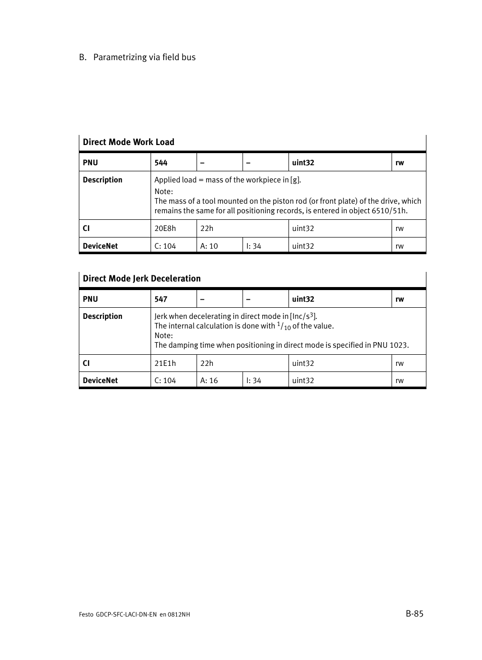 Festo Контроллеры двигателя SFC-LAC User Manual | Page 305 / 379