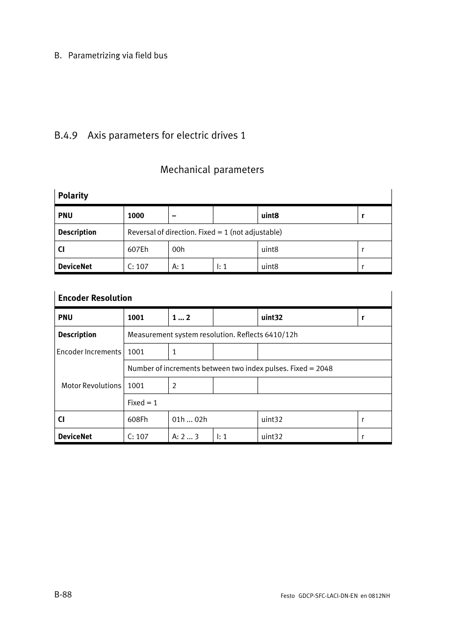 B.4.9 axis parameters for electric drives 1, B.4.9, Axis parameters for electric drives 1 | B−88 | Festo Контроллеры двигателя SFC-LAC User Manual | Page 308 / 379