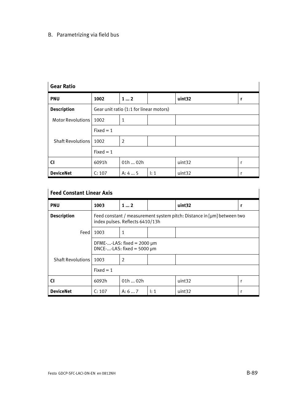 Festo Контроллеры двигателя SFC-LAC User Manual | Page 309 / 379