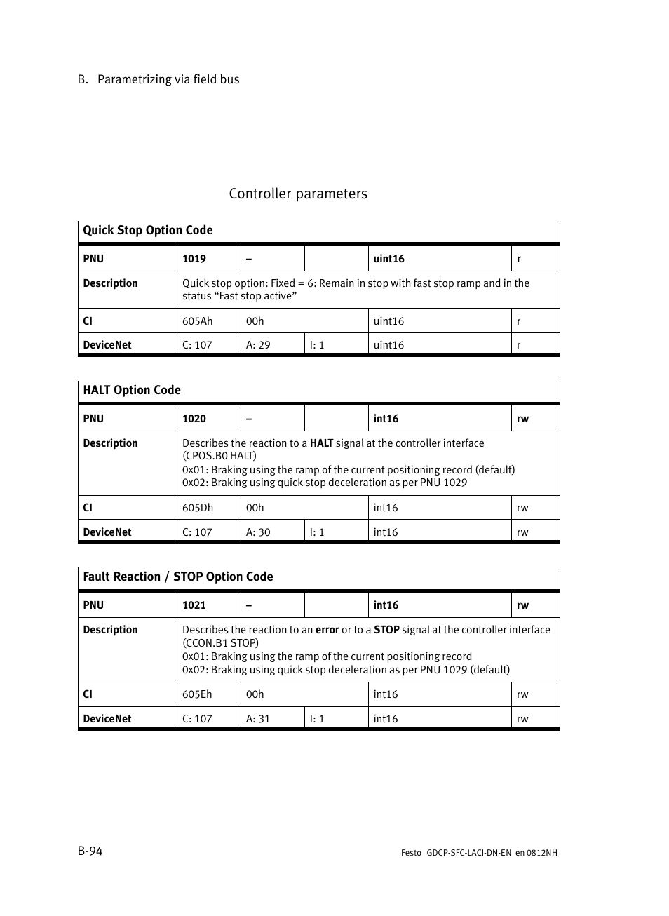 Controller parameters | Festo Контроллеры двигателя SFC-LAC User Manual | Page 314 / 379