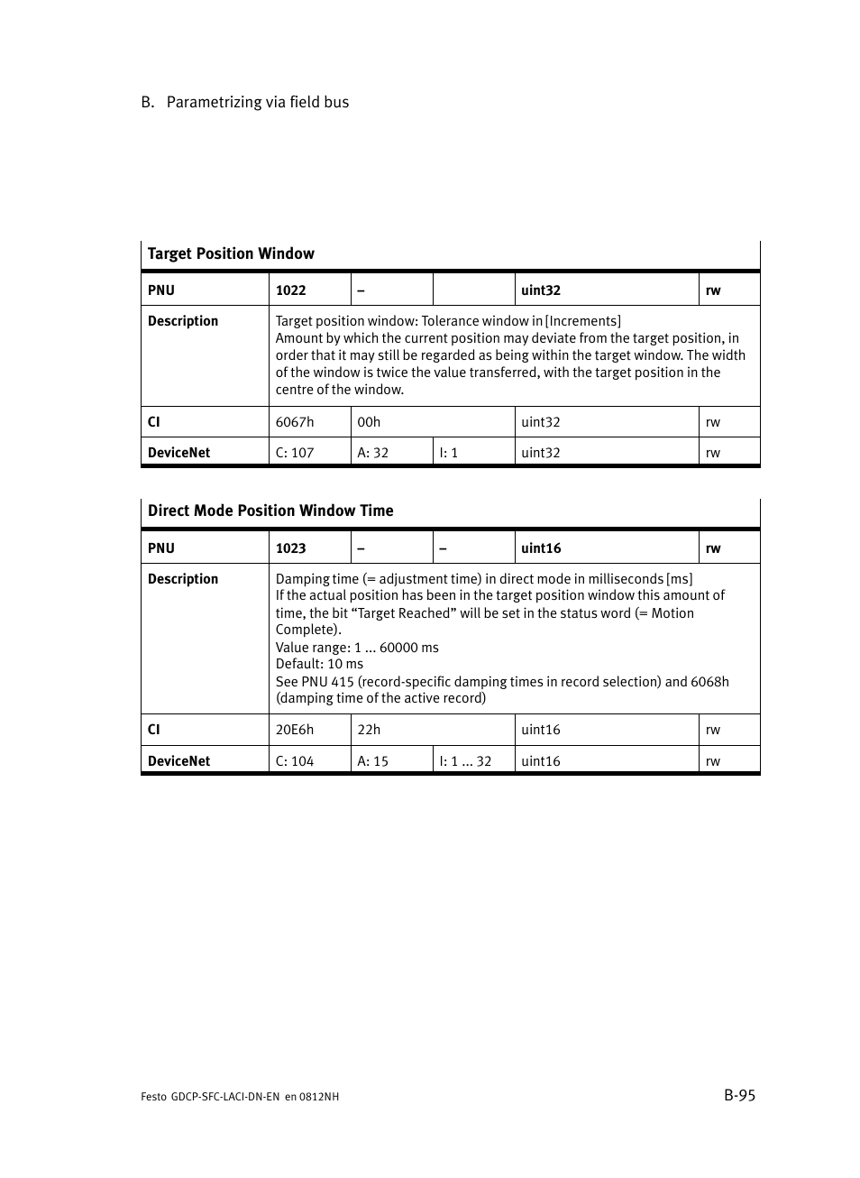 Festo Контроллеры двигателя SFC-LAC User Manual | Page 315 / 379