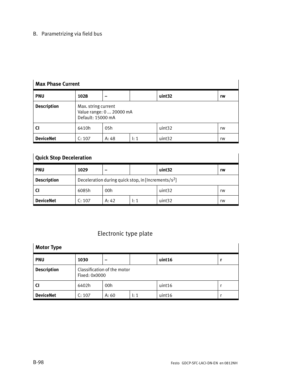 Electronic type plate | Festo Контроллеры двигателя SFC-LAC User Manual | Page 318 / 379