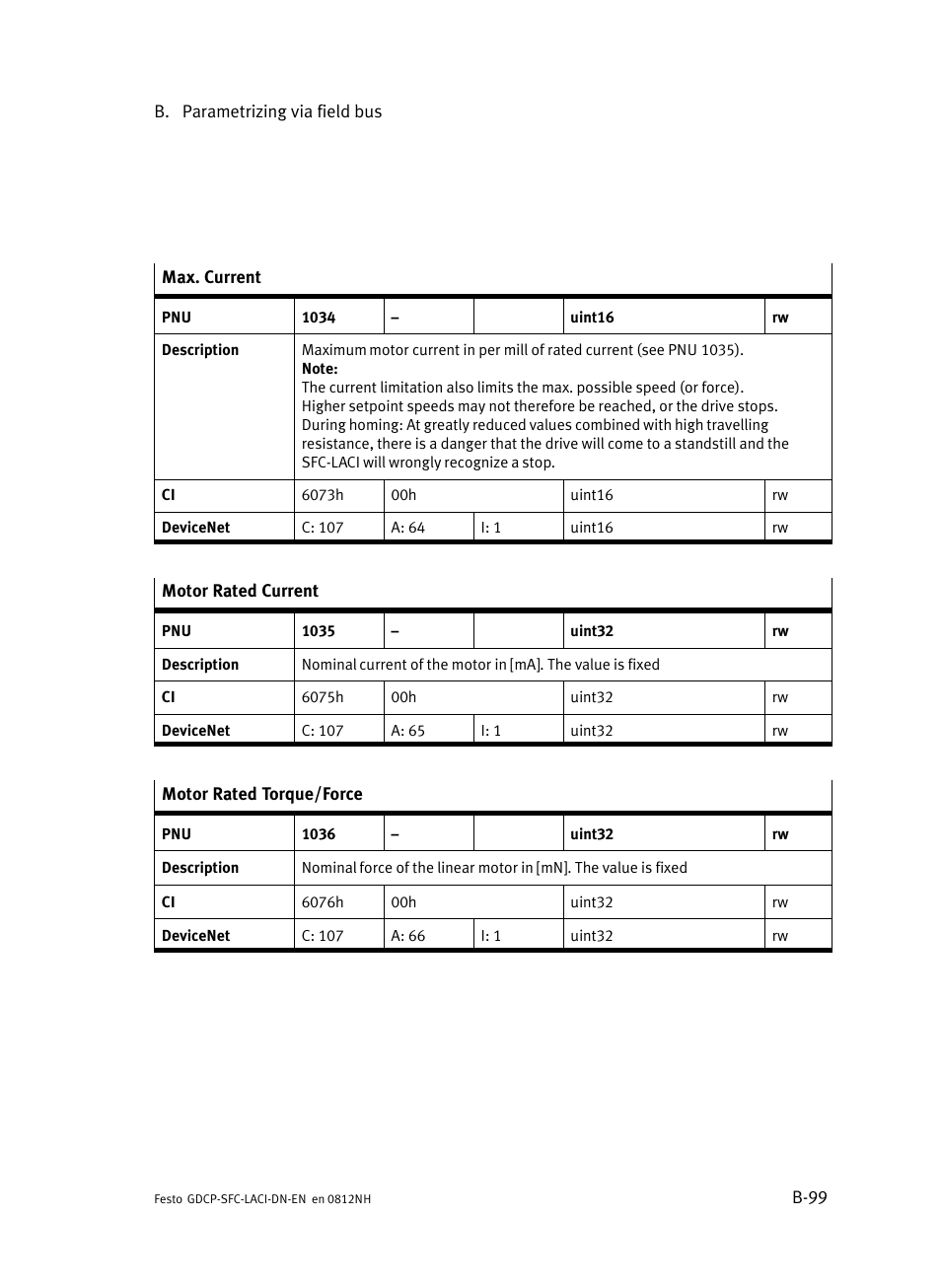 Festo Контроллеры двигателя SFC-LAC User Manual | Page 319 / 379