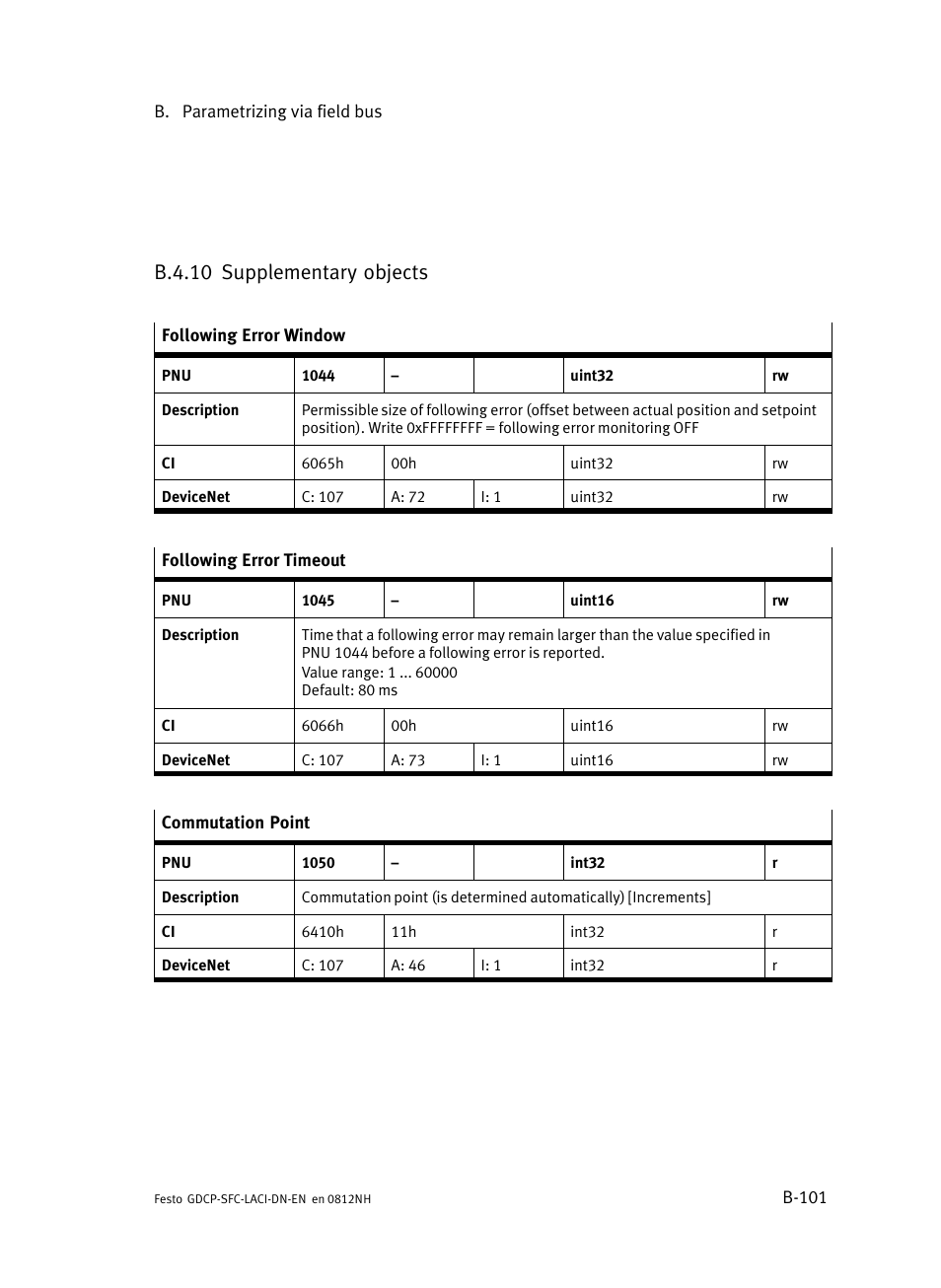 B.4.10 supplementary objects, B.4.10, Supplementary objects | B−101 | Festo Контроллеры двигателя SFC-LAC User Manual | Page 321 / 379