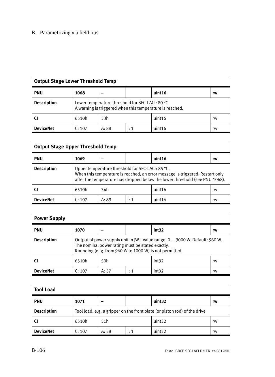 Festo Контроллеры двигателя SFC-LAC User Manual | Page 326 / 379