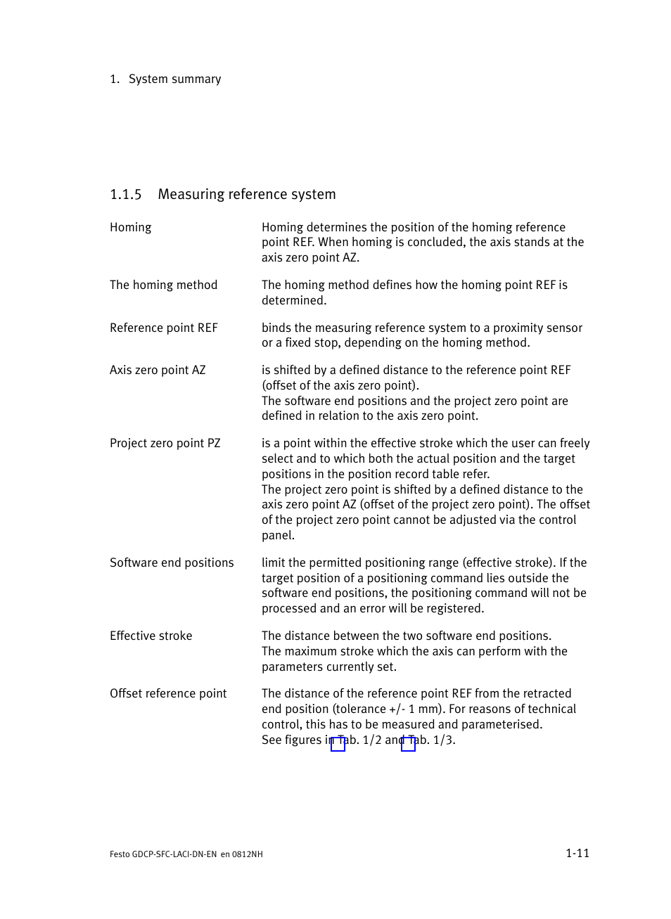 5 measuring reference system, Measuring reference system, N 1.1.5 | Festo Контроллеры двигателя SFC-LAC User Manual | Page 33 / 379