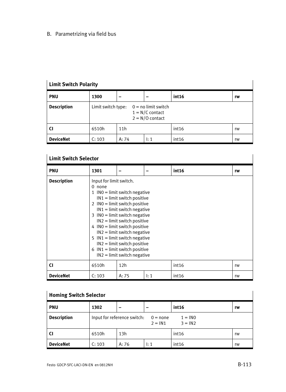 Festo Контроллеры двигателя SFC-LAC User Manual | Page 333 / 379