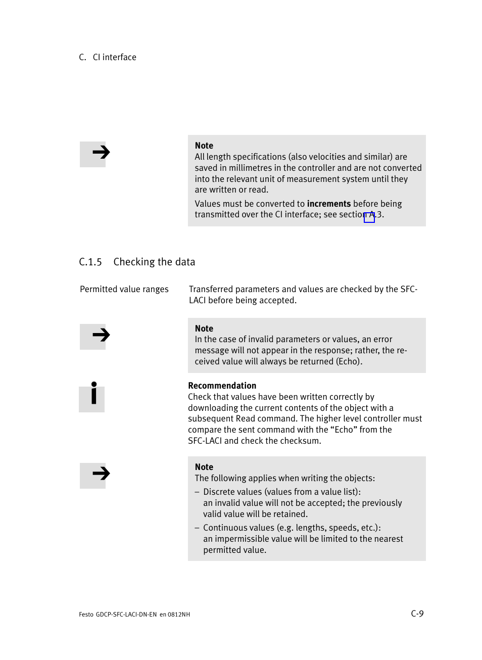 C.1.5 checking the data, C.1.5, Checking the data | Festo Контроллеры двигателя SFC-LAC User Manual | Page 345 / 379