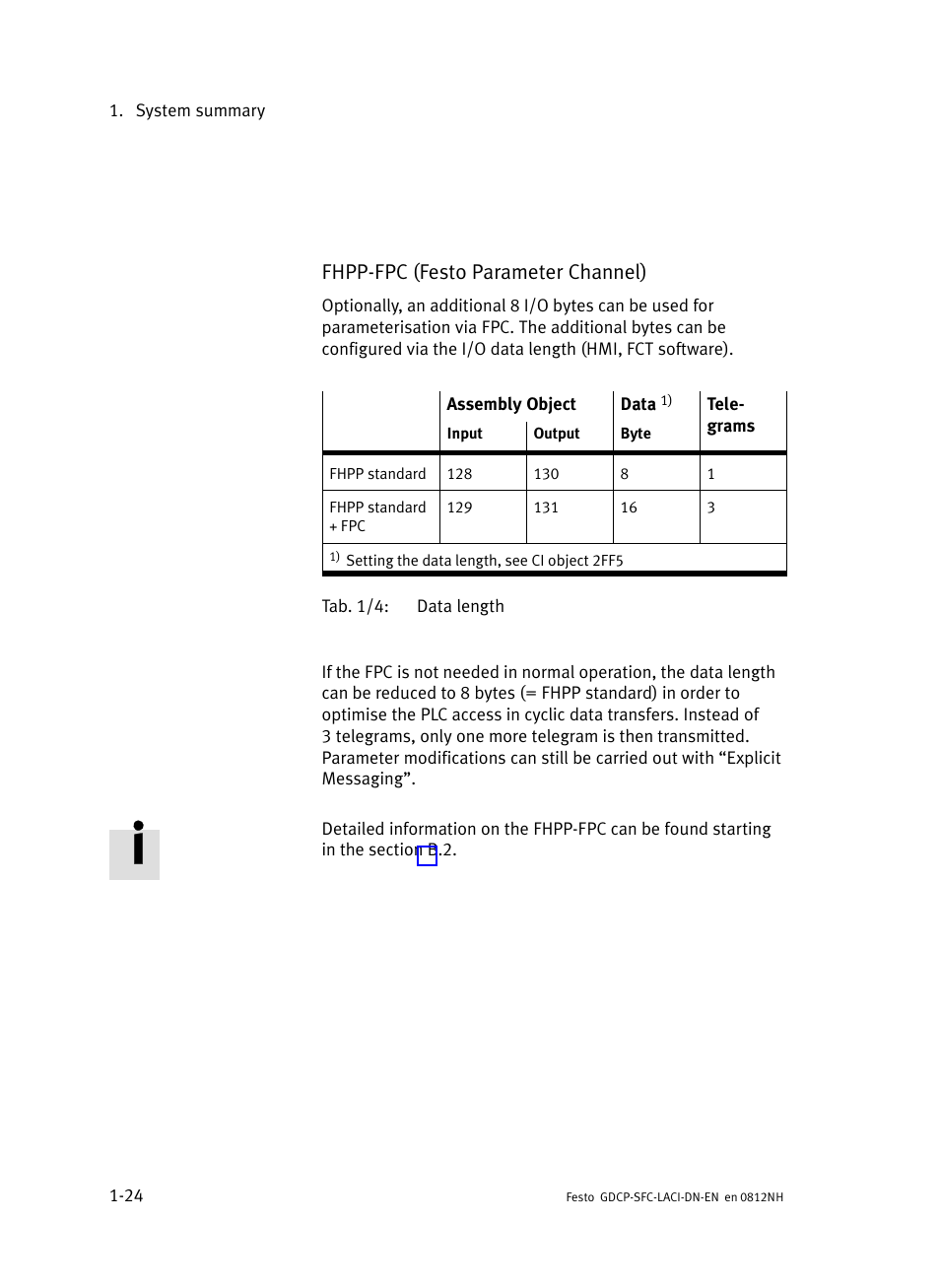 Fhpp−fpc (festo parameter channel) | Festo Контроллеры двигателя SFC-LAC User Manual | Page 46 / 379