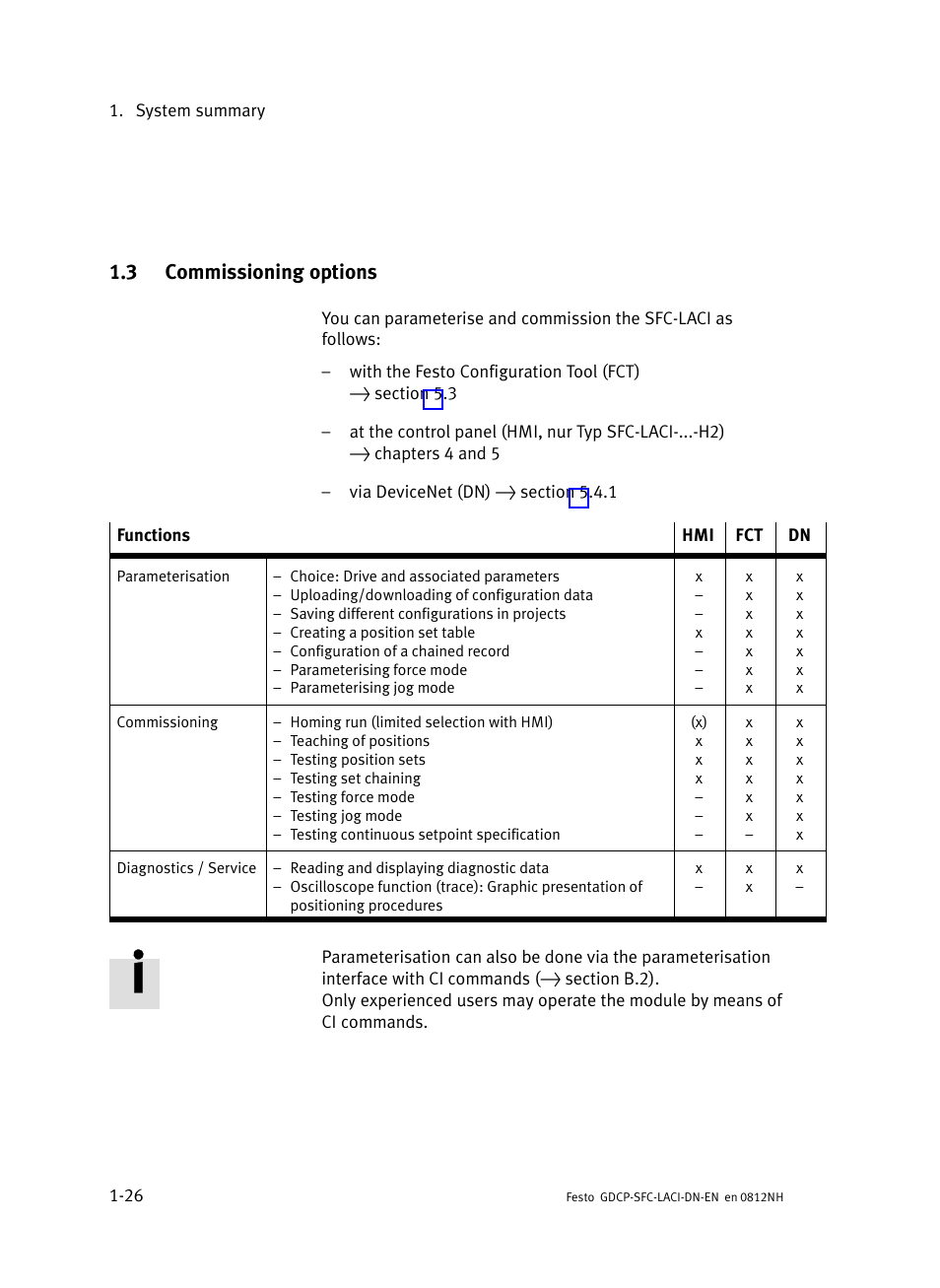 3 commissioning options, Commissioning options | Festo Контроллеры двигателя SFC-LAC User Manual | Page 48 / 379