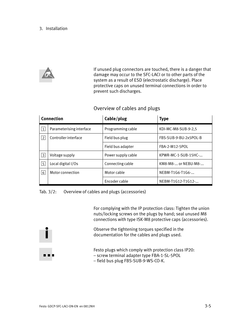 Overview of cables and plugs | Festo Контроллеры двигателя SFC-LAC User Manual | Page 59 / 379