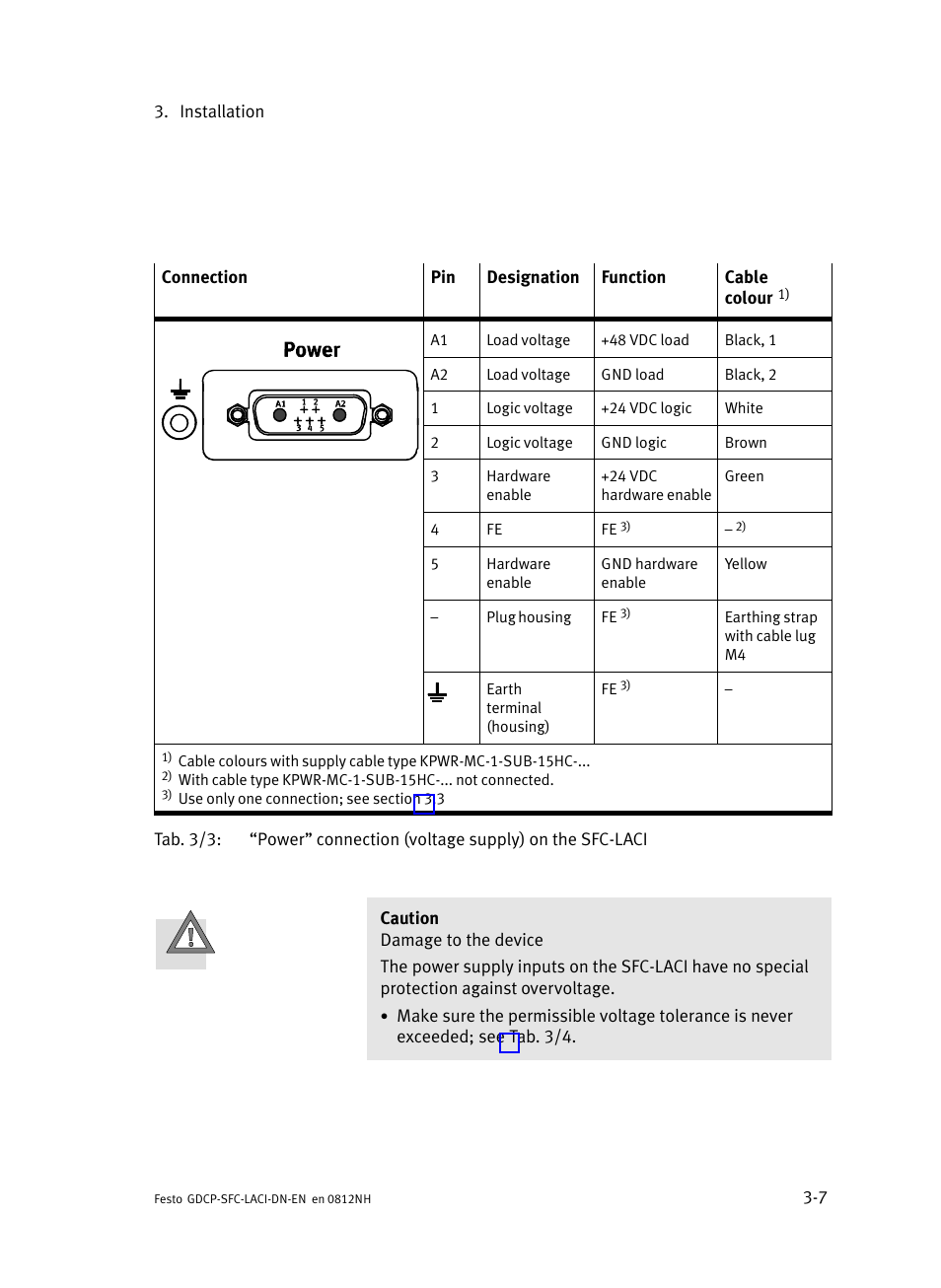 Festo Контроллеры двигателя SFC-LAC User Manual | Page 61 / 379